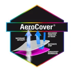 Aerocover Loungesethoes hoekset 255 x 255 x 100 x 70 antraciet