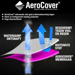 Aerocover Tuintafelhoes 300 x 110 x 70 antraciet