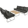 Bardani Riva 4-delig loungeset black