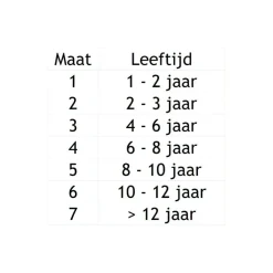 Barts Nylon wanten junior navy - 1