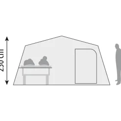 Cabanon Malawi 2.0 EPS Basic vouwwagen