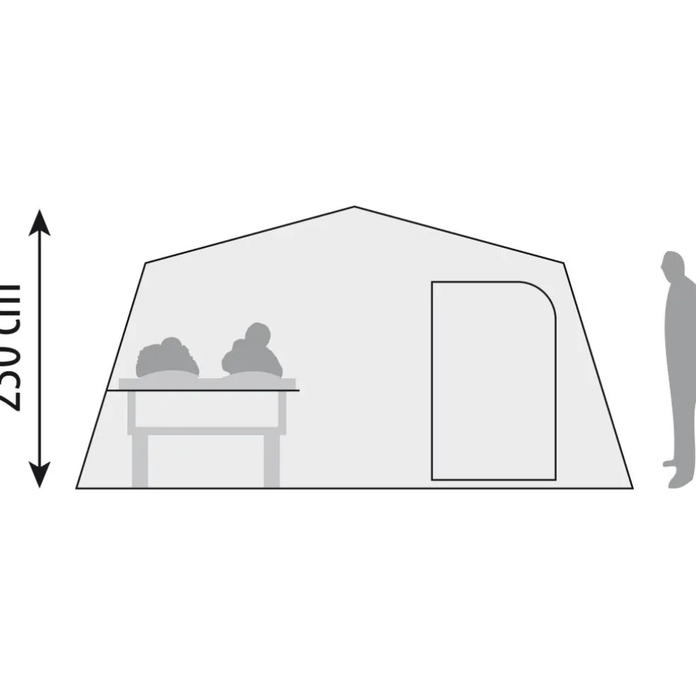 Cabanon Malawi 2.0 EPS Deluxe vouwwagen