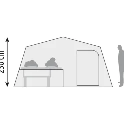 Cabanon Malawi 2.0 Royale EPS Deluxe vouwwagen