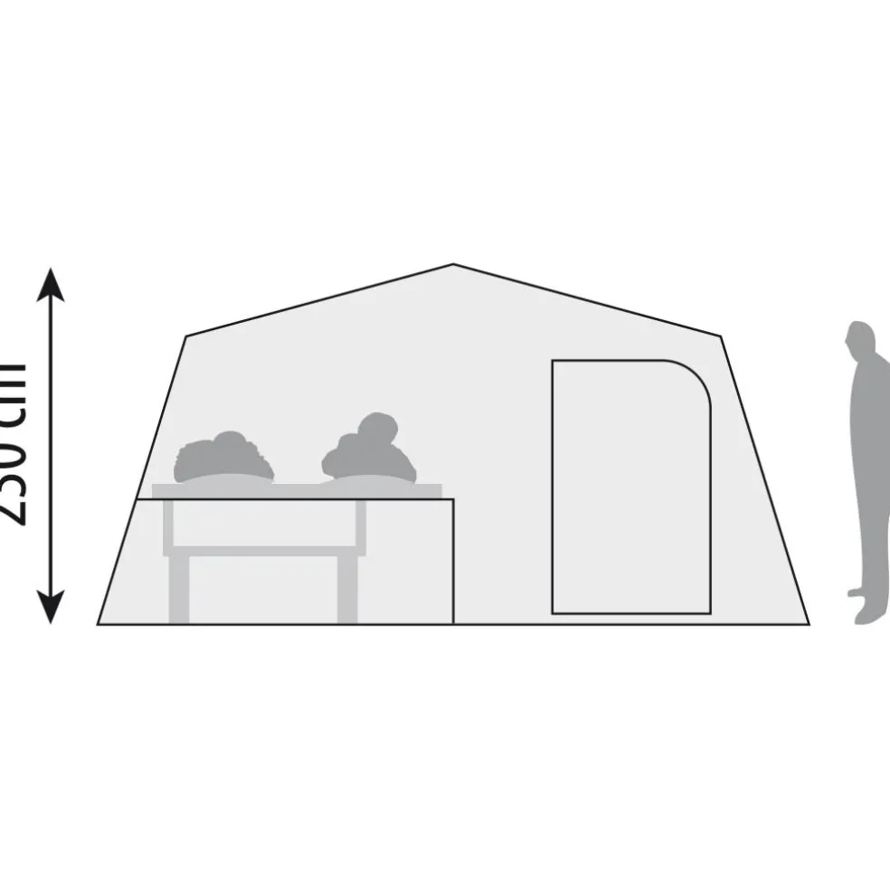 Cabanon Malawi 2.0 Royale EPS Deluxe vouwwagen