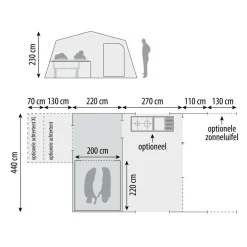 Cabanon Malawi 2.0 voortent