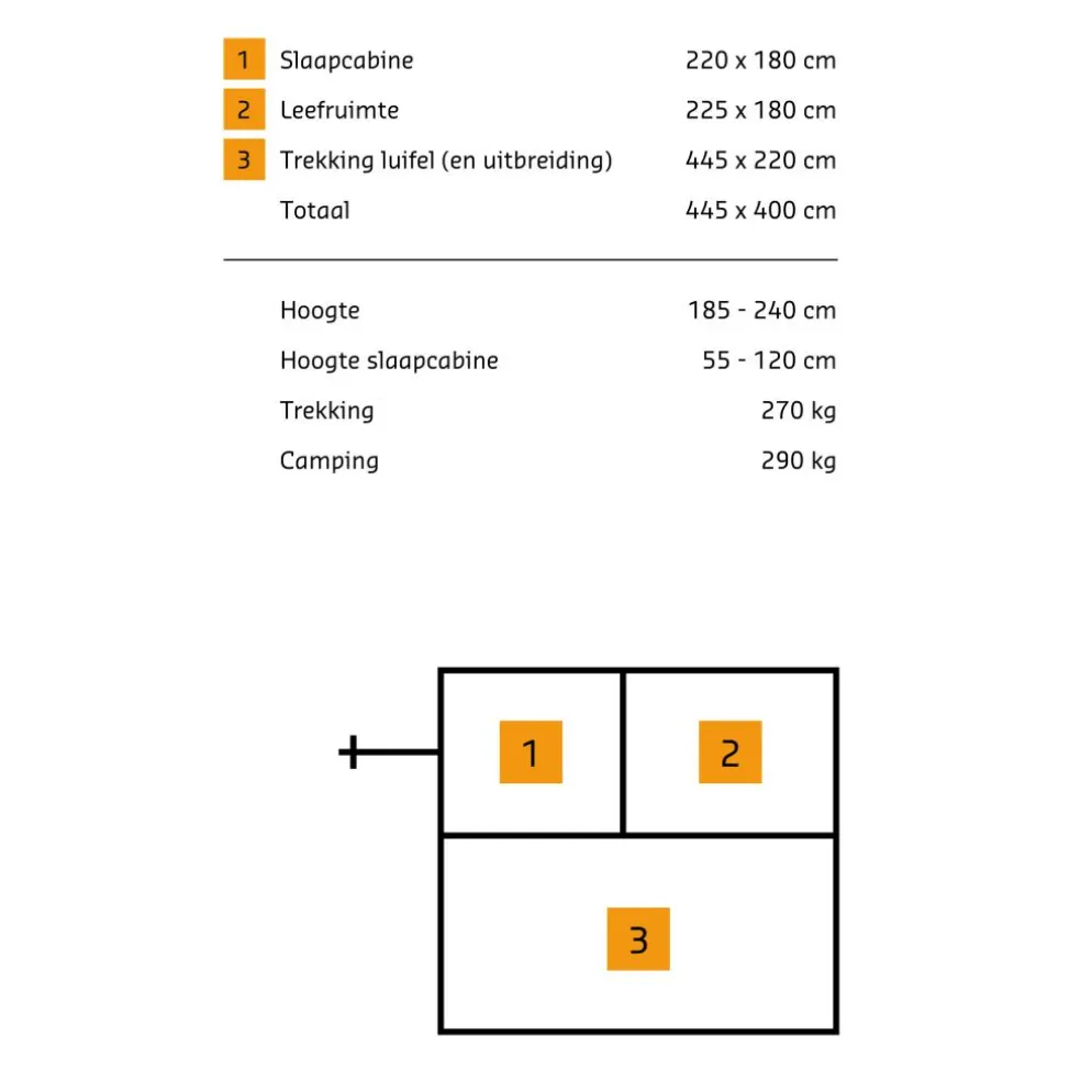 Campooz Sleepy Joe vouwwagen inclusief trekking luifel