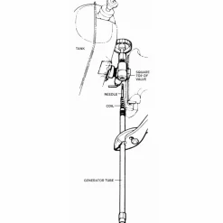 Coleman Generator Unleaded 2-Burner