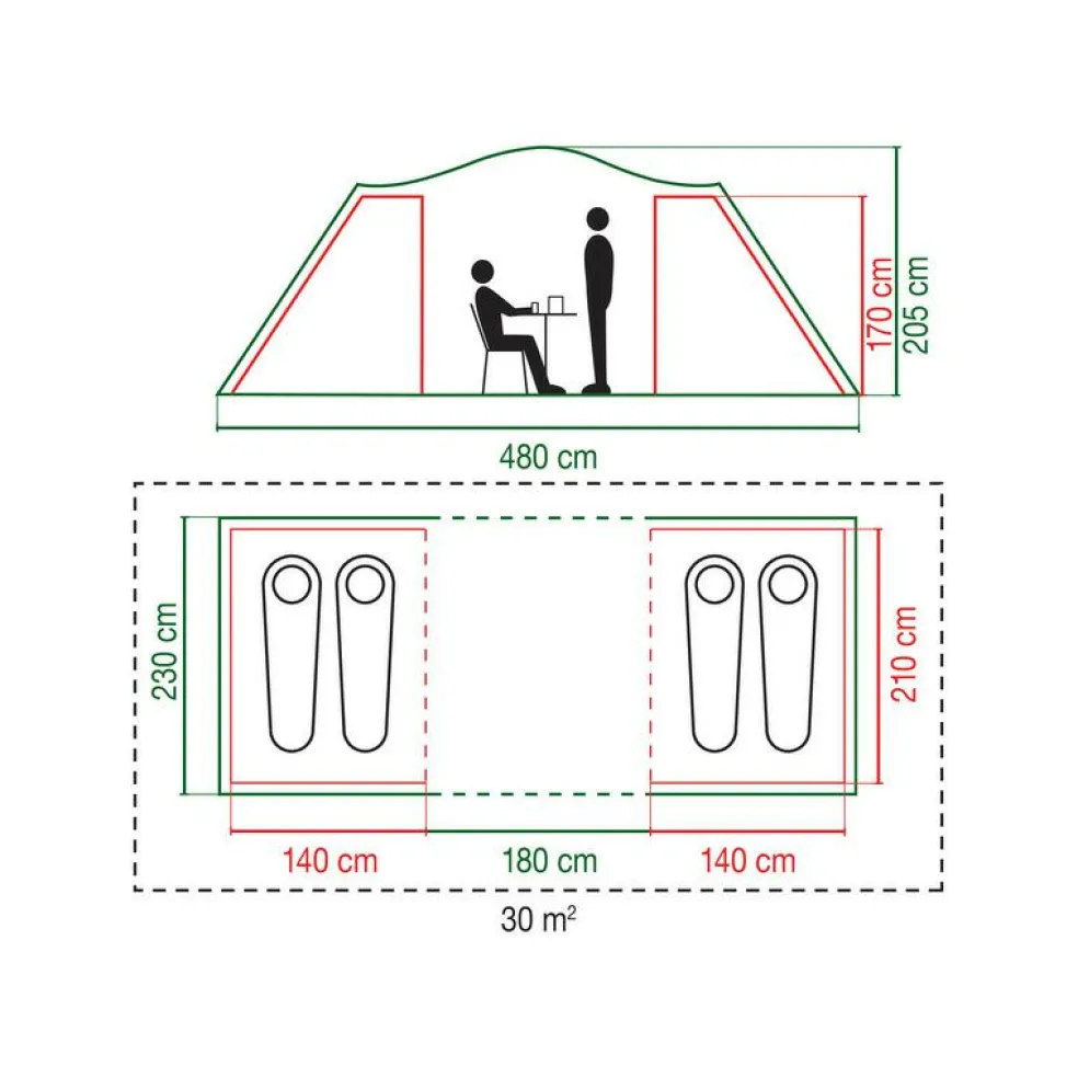Coleman Spruce Falls 4 BlackOut vis-à-vis tent green