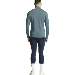 Craft Core Gain skipully heren real