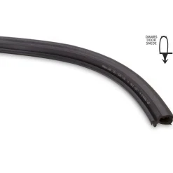 Dometic S4 raam en Heki 1 afdichtingsrubber 5 meter