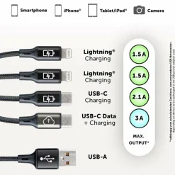 Dörr USB-C 4-in-1 oplaadkabel 120 cm