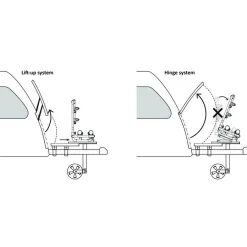 Enduro BC260 BS260 kantelmechanisme voor dissel fietsendragers
