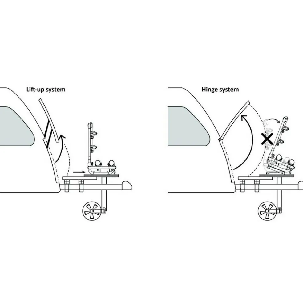 Enduro BC260 BS260 kantelmechanisme voor dissel fietsendragers