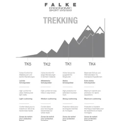Falke TK2 Cool wandelsokken heren nature melange