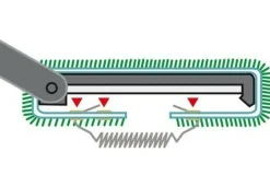 Fiamma Clean Step deurmat groen