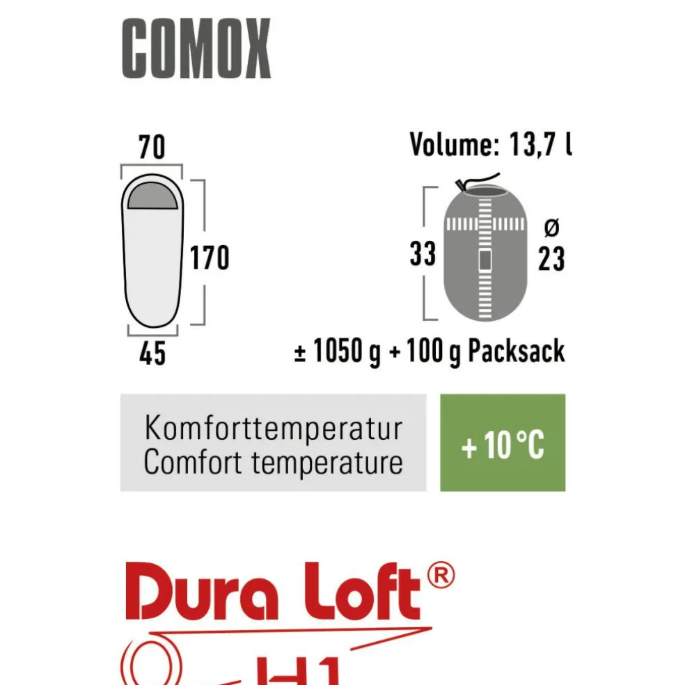 High Peak Comox mummy slaapzak junior lightblue orange