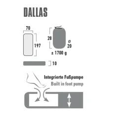 High Peak  Dallas Single luchtbed citronelle