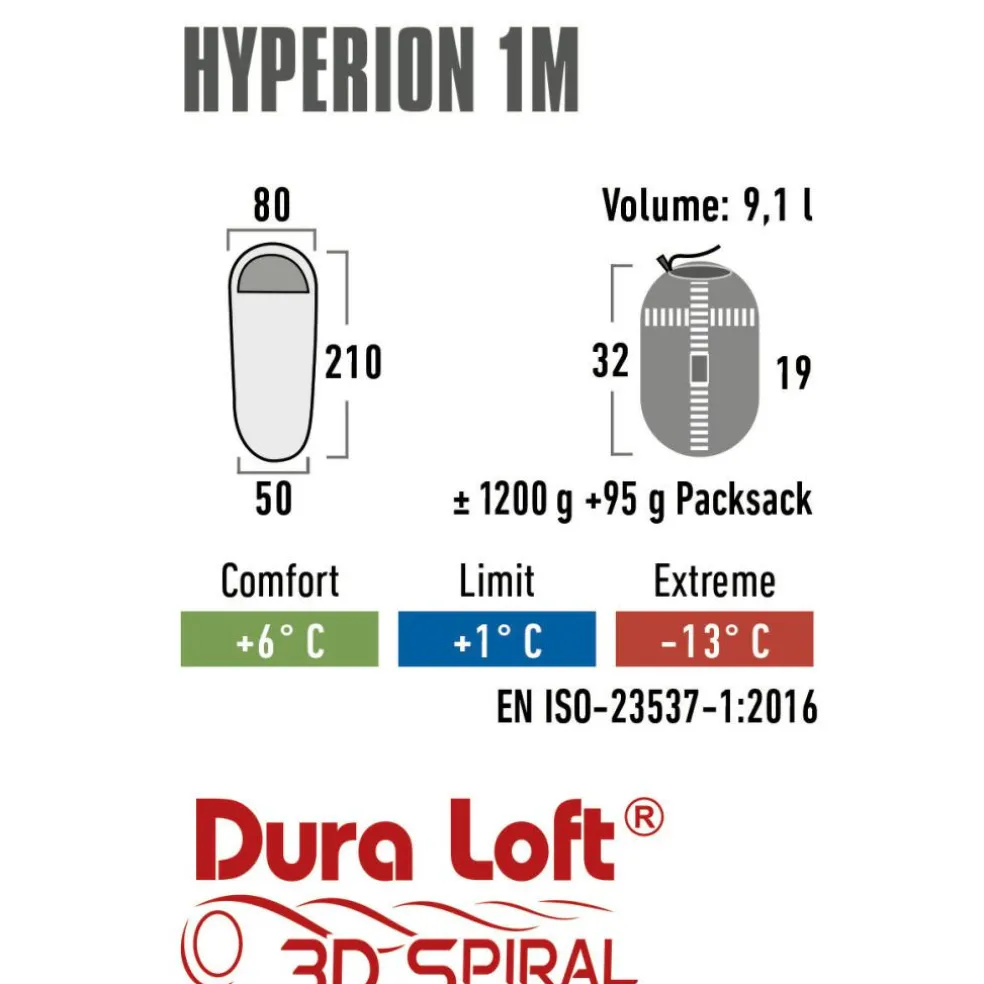 High Peak Hyperion 1M mummy slaapzak dark red grey