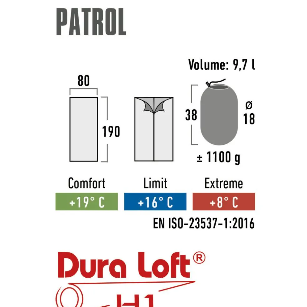 High Peak Patrol slaapzak blue