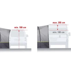 High Peak  Trento 2.0 bustent