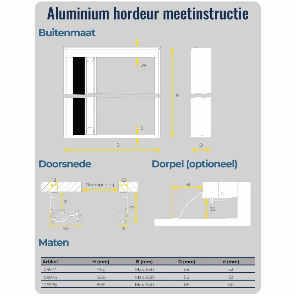 Horrex Plissé hordeur 193,5 x 65 cm grey