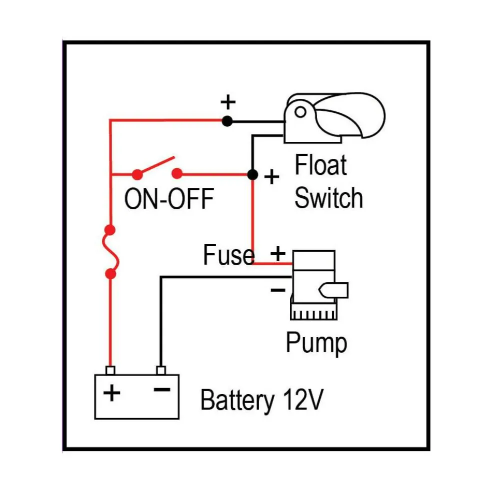 Lalizas Automatische vlotterschakelaar