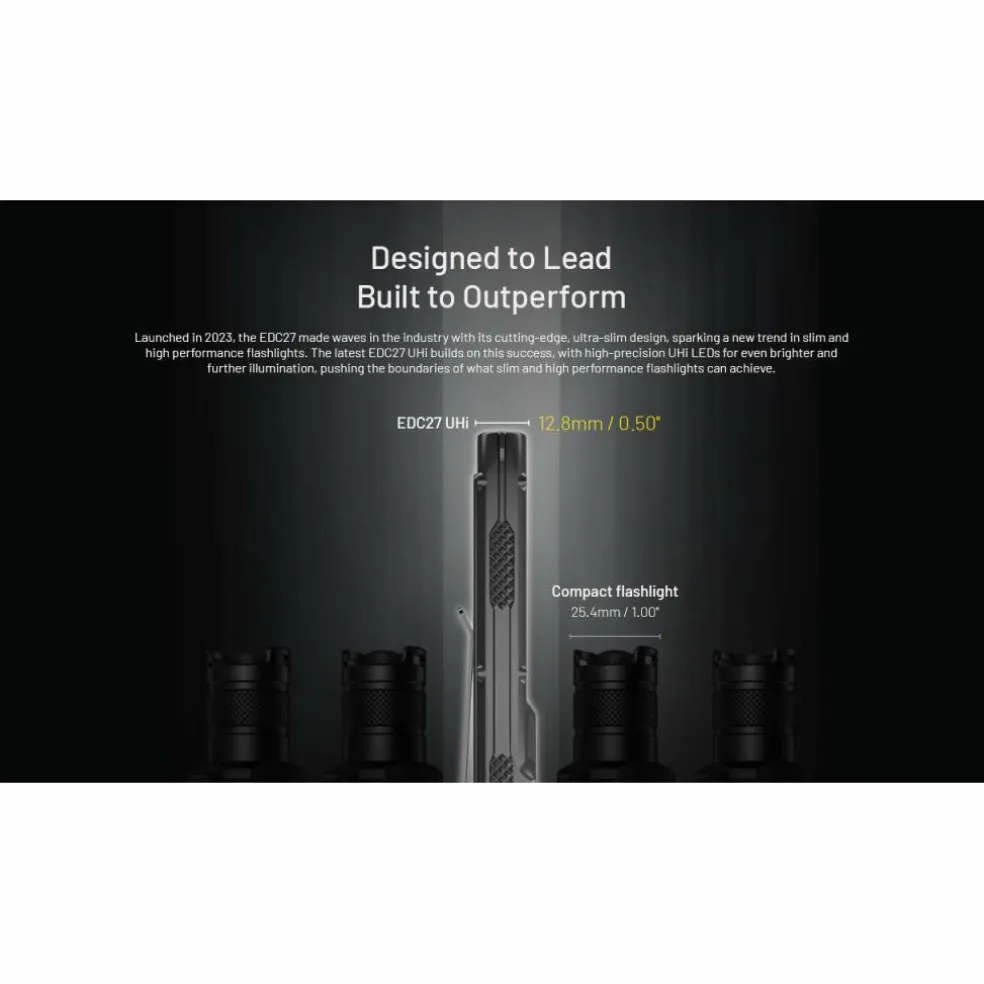 Nitecore EDC27 UHi zaklamp black
