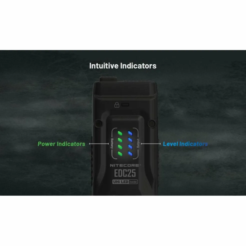 Nitecore EDC25 zaklamp black