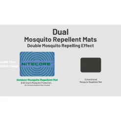 Nitecore EMR30 muggenverjager