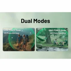 Nitecore EMR23 muggenverjager