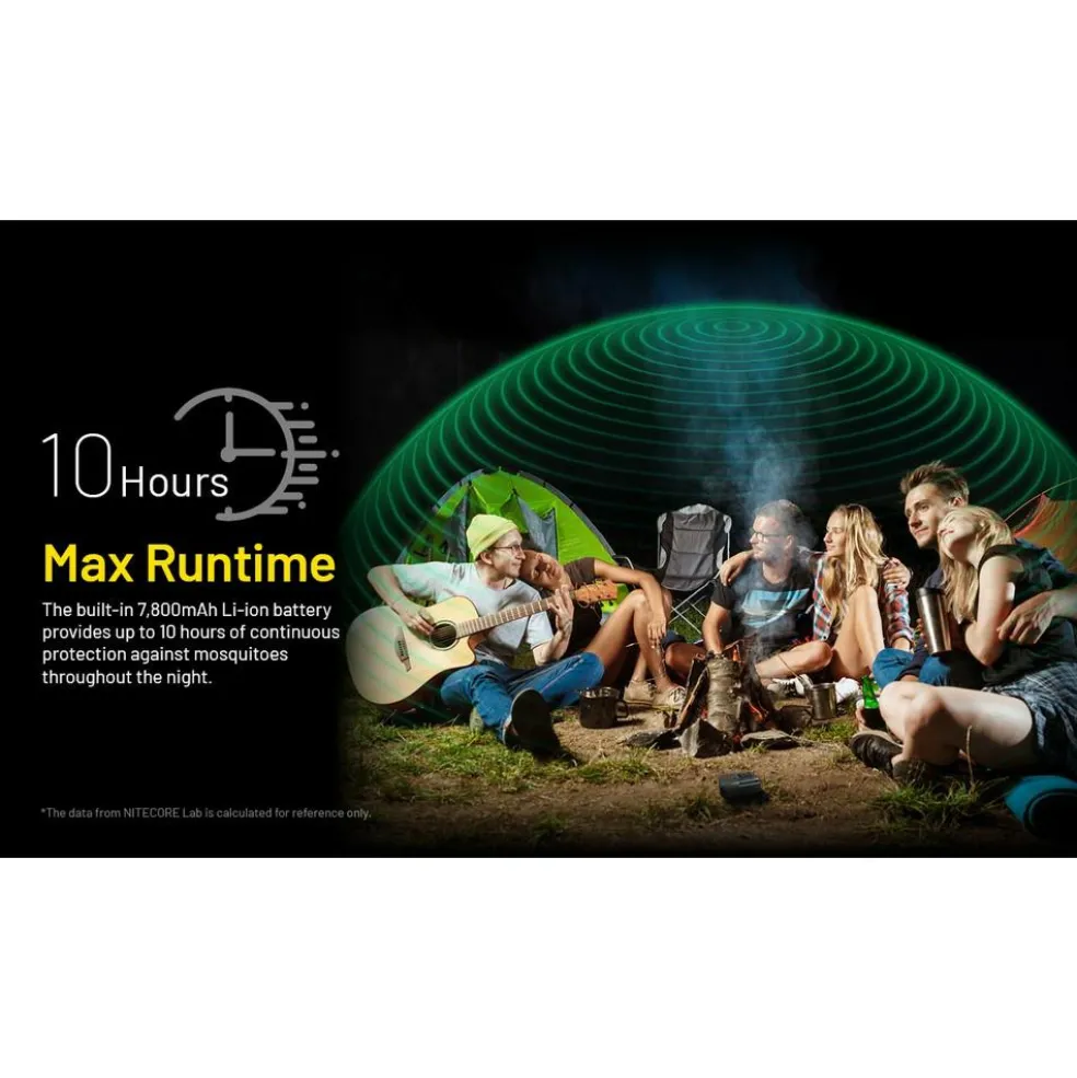 Nitecore EMR40 muggenverjager