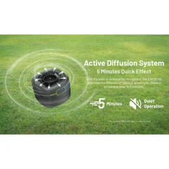 Nitecore EMR30 SE muggenverjager