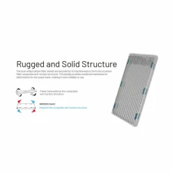 Nitecore NB10000 Gen3 powerbank black