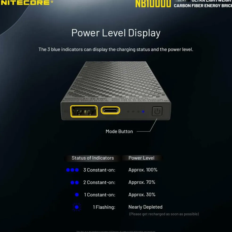 Nitecore NB10000 Gen2 powerbank black