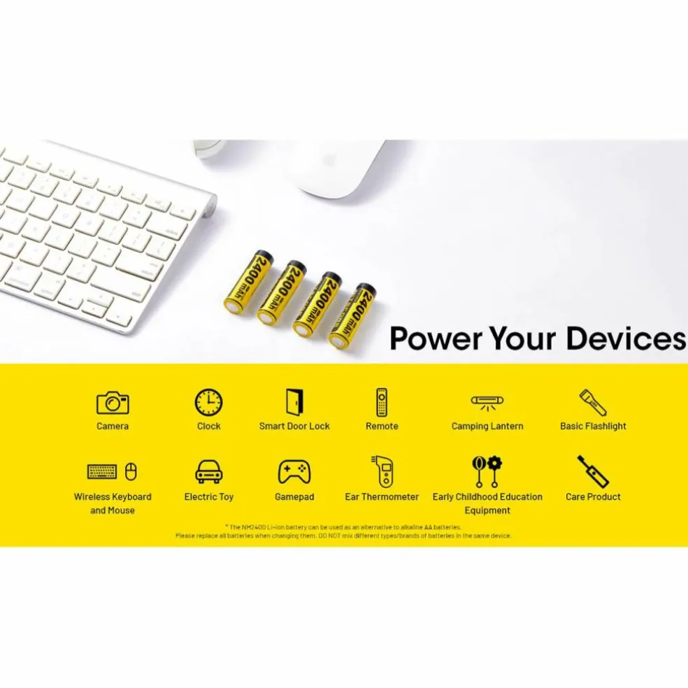 Nitecore NH2400 AA oplaadbare batterij 4-pack