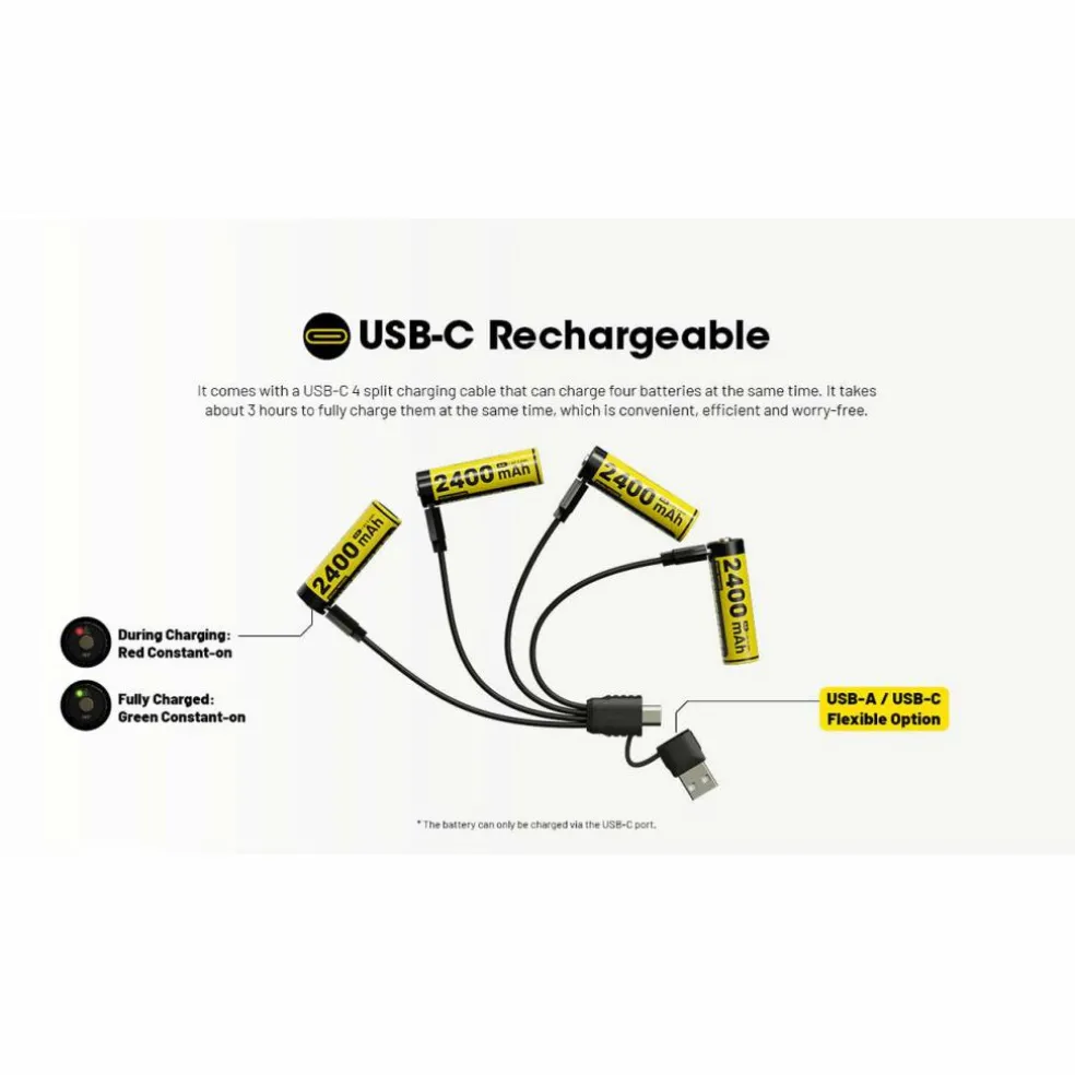 Nitecore NH2400 AA oplaadbare batterij 4-pack