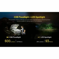 Nitecore NWL20 werklamp yellow