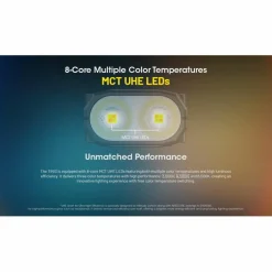 Nitecore TINI3 zaklamp orange