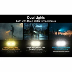 Nitecore TINI3 zaklamp orange