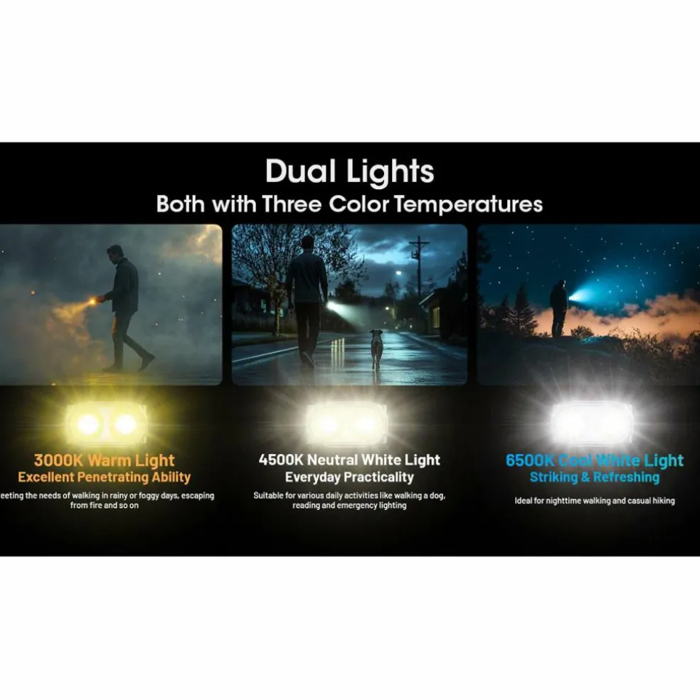 Nitecore TINI3 zaklamp orange