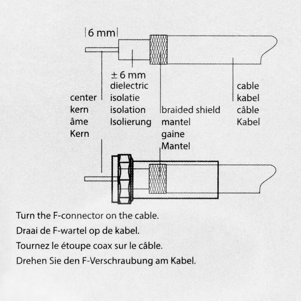 Q-Link Coax F-connector 2 stuks