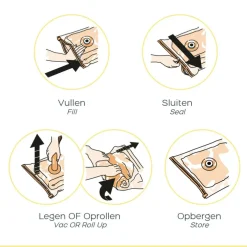 Space Buddy Vacuüm opbergzakken reisset 7-delig