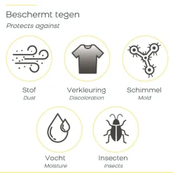 Space Buddy Vacuüm opbergzakken reisset 7-delig