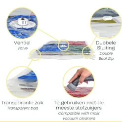 Space Buddy Vacuüm opbergzakken reisset 7-delig