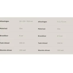 Tenderflame Lilly 8 & Lilly 10 Duo Giftset tafelvuur chocolate