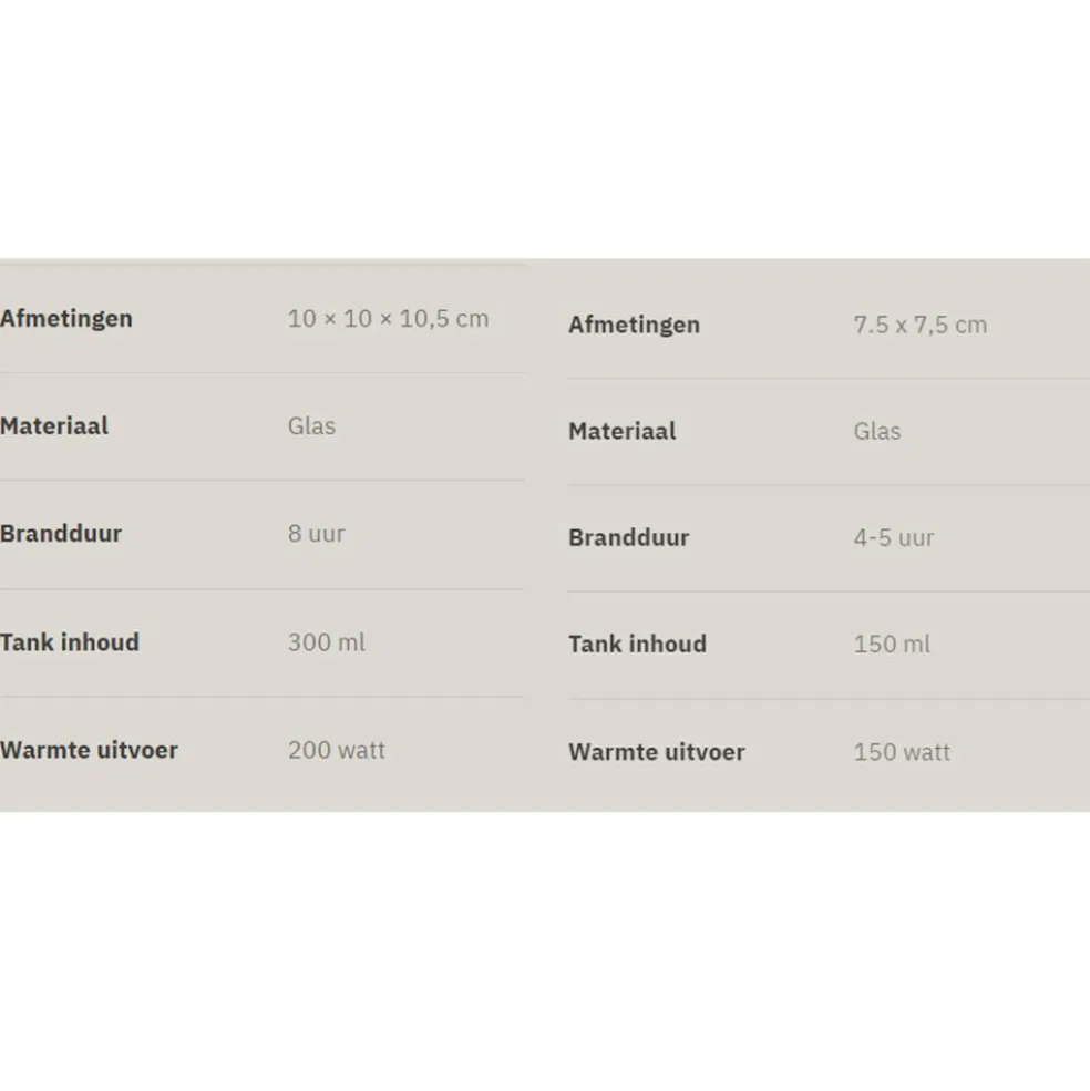 Tenderflame Lilly 8 & Lilly 10 Duo Giftset tafelvuur chocolate