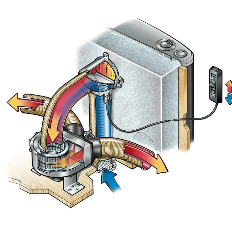 Truma AXK Airmix voor vent