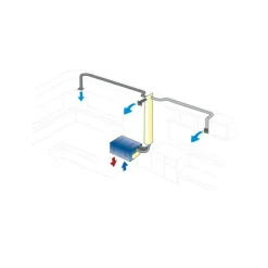 Truma AXK Airmix voor vent