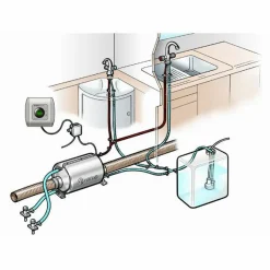 Truma Therme TT2 boiler