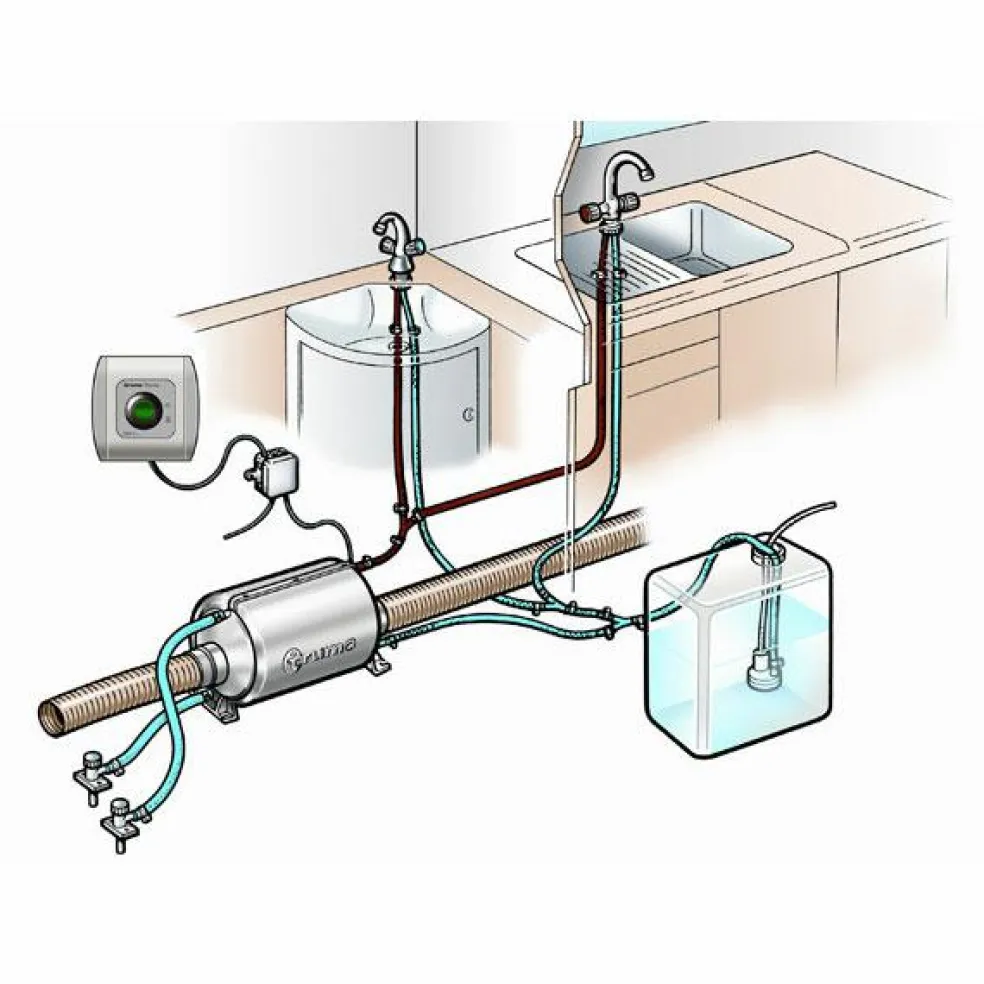 Truma Therme TT2 boiler